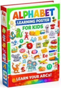 Alphabet Learning Poster for kids